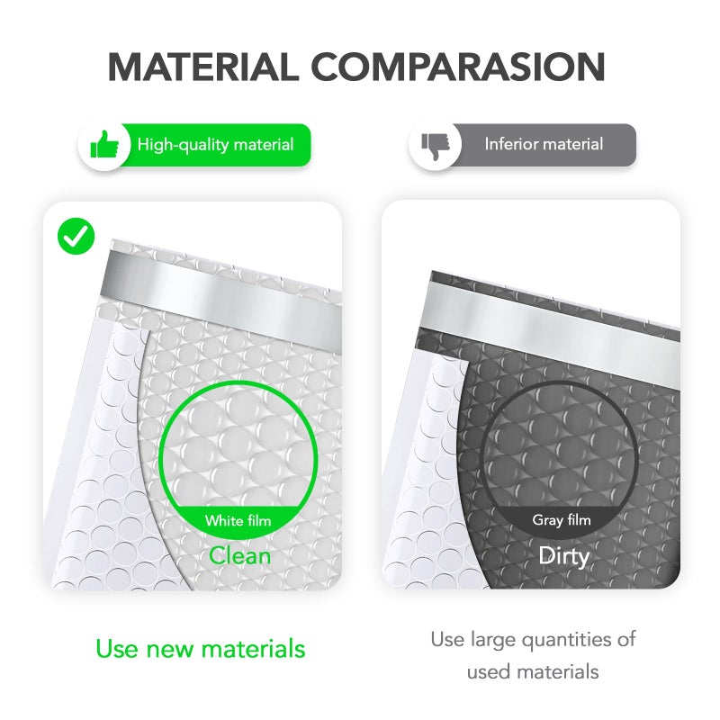 Fuxury White Bubble Mailers 10.5x16 Inch 25 Pack  Self Seal Padded Envelopes Waterproof Shipping Bags  Padded Mailers  Bubble Bags for Mailing  Packaging  Small Business  #5 - Image 2